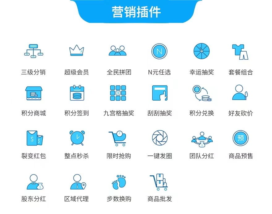 超市小程序，打通新零售获客渠道