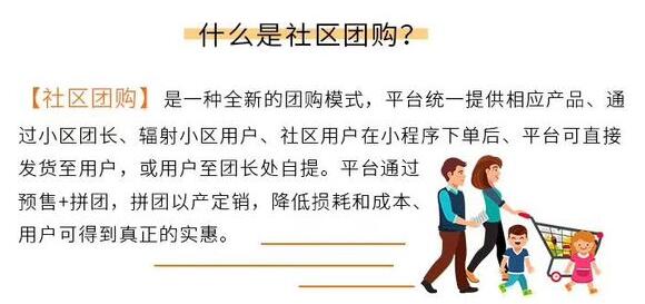 社区团购小程序能否取代线下实体水果店